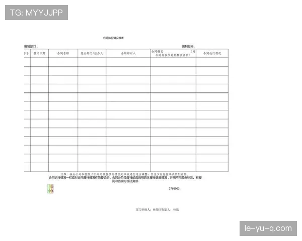 奥德加德合同情况