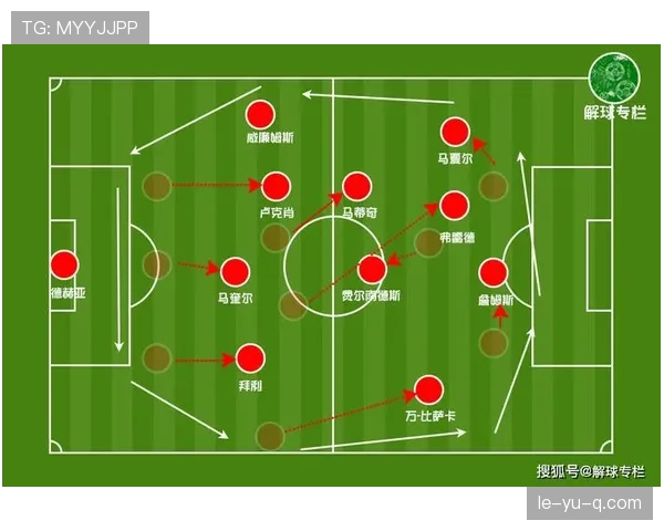 厄德高 vs 麦迪逊：前腰进攻组织与战术适配性对比